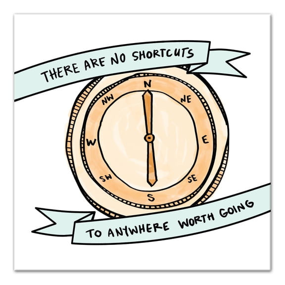 Creative Products Shortcut Compass 24x24 Canvas Wall Art