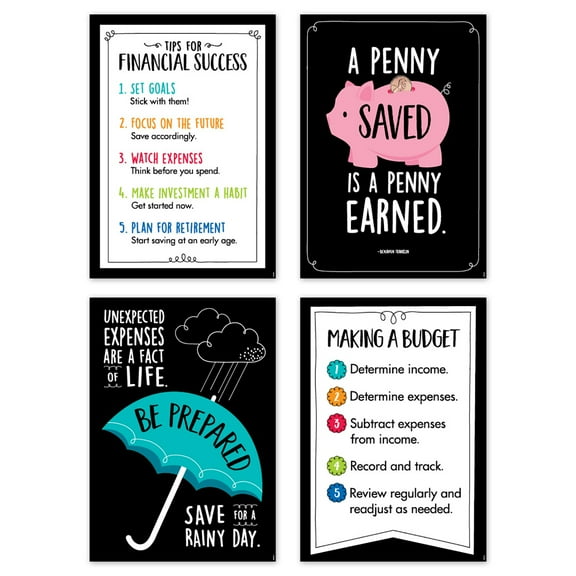 Creative Teaching Press Financial Literacy Inspire U 4-Poster Pack