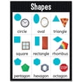 thumbnail image 1 of Creative Teaching Press� Multi, 1 of 2