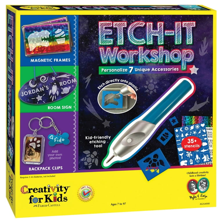 Etch It Workshop Etch It Workshop