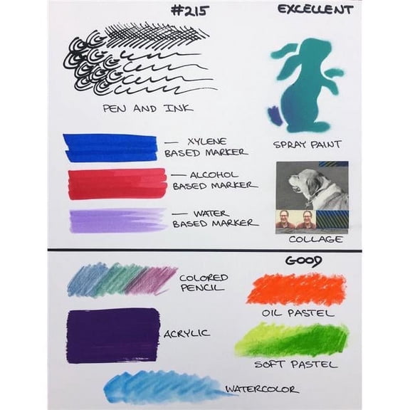 Crescent Hot Press Marker Board for Artist Drawing Supplies 5"x 7", White, Acid Free, Rigid, Portable, Great for Plein Air, Multi-Media, 3 Sheets