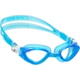 thumbnail image 1 of Cressi Fox, Aquamarine, 1 of 5
