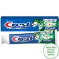 thumbnail image 1 of Crest Toothpaste, Premium Plus Scope Outlast Toothpaste, Long Lasting Mint Flavor 5.2 oz, 1 of 10