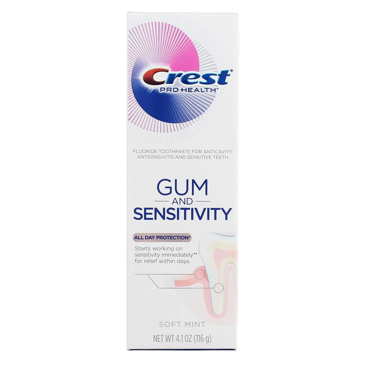 Crest Toothpaste 4.1 Ounce Pro Health Sensitive And Gum (Pack Of 2 ...