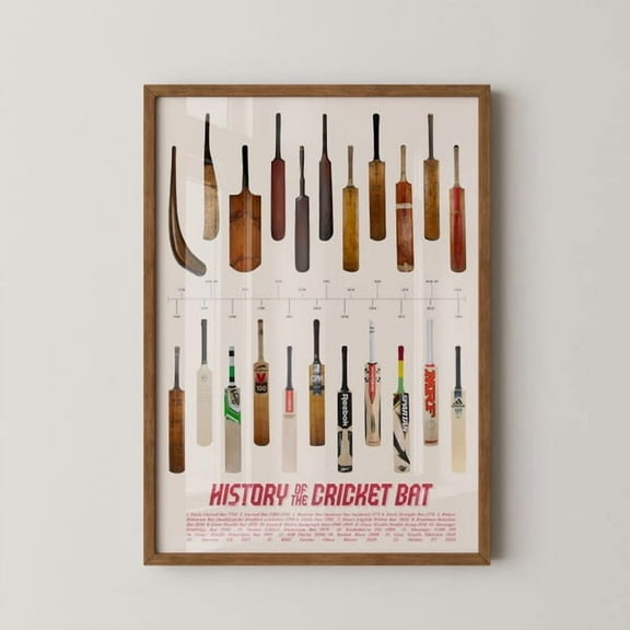 Cricket Bat Evolution Poster: Sports Wall Art, Game Room Decor- Wall Art Print, 8x12 UNFRAMED