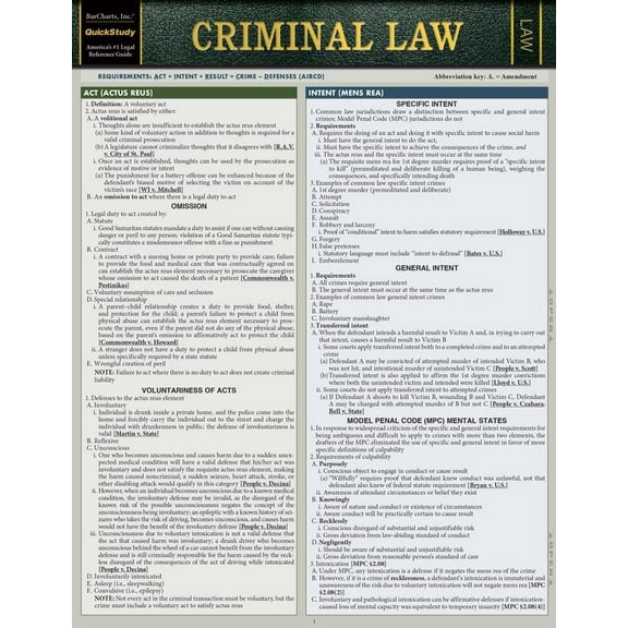 Criminal Law : a QuickStudy Laminated Reference Guide (Edition 3) (Other)