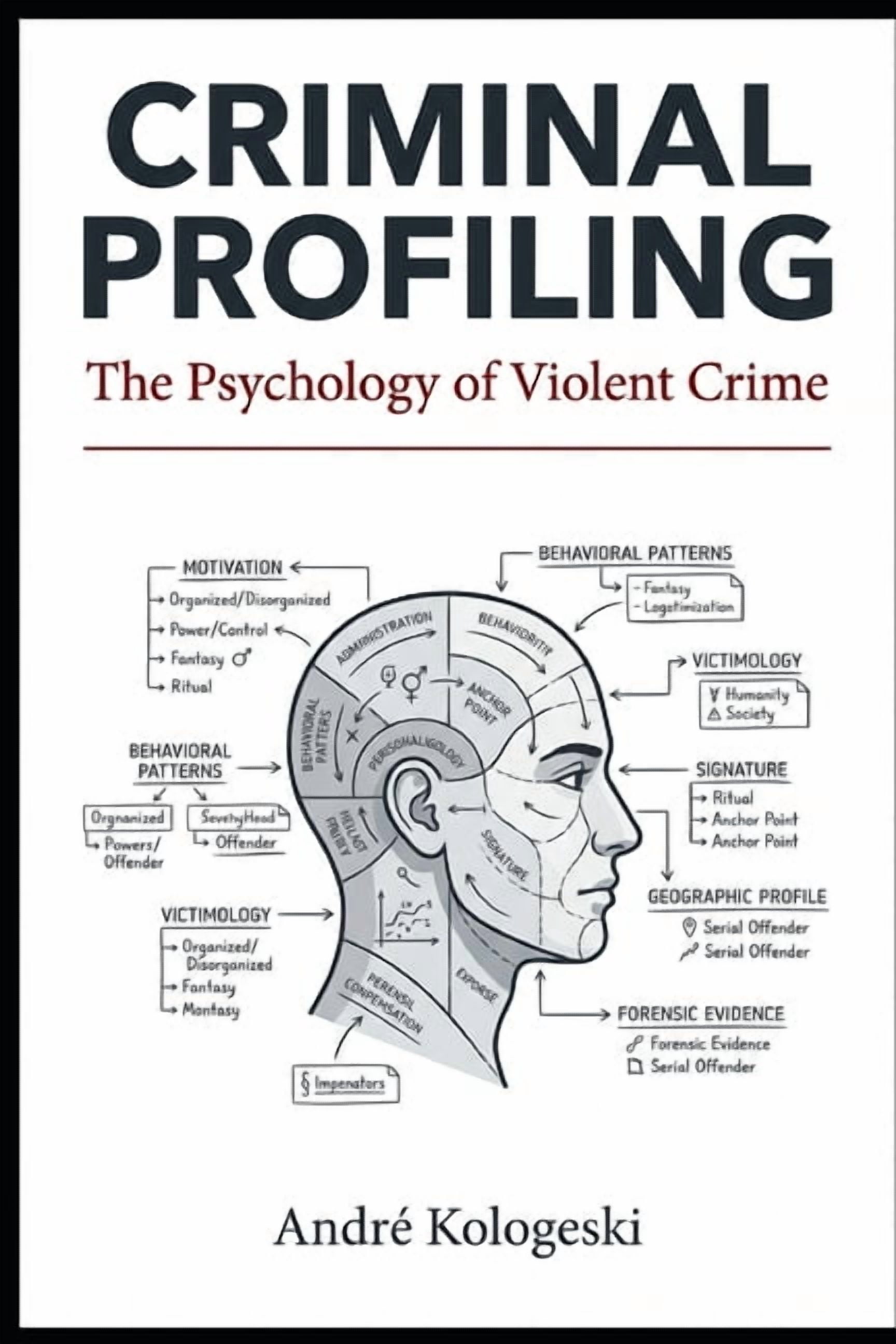 Manual EstratÃ©gico Do Direito Criminal Profiling: The Psychology of Violent Crime, (Paperback)