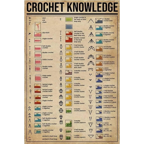 Crochet Tips Guide Metal Tin Signs Crochet Knowledge Posters Crochet Beginners Reference Infographic Plaques Room Club Farmhouse Wall Decor 8x12 Inches