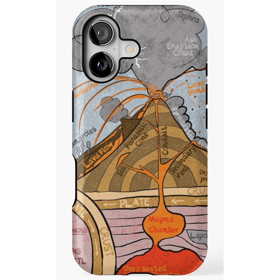 Cross Section Diagram Of A Strato Volcano Art Phone Case for iPhone 11 12 13 14 15 16 17 Pro Max