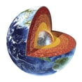 thumbnail image 1 of Cross section of planet Earth showing the inner core Poster Print, 1 of 2