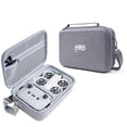 thumbnail image 1 of Crossbody Bag For DJI Neo Drone Organizer Bag Storage Bag Travel Carrying Case Handbag Anti-Collision Waterproof Anti-Drop Shoulder Bag Protective Bag  Accessories, 1 of 7