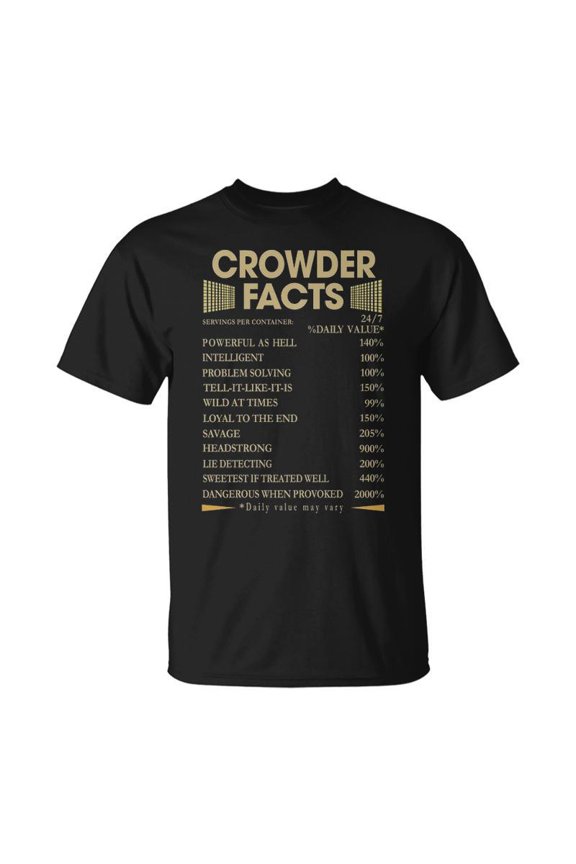 Crowder Name Crowder Facts TShirt