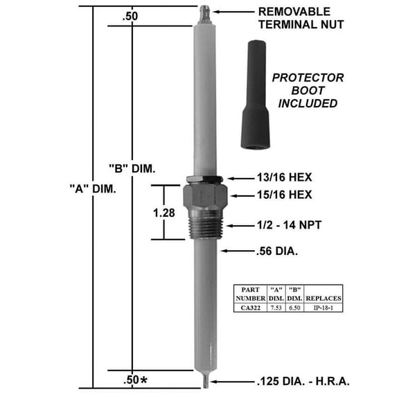 Crown CA322 Replacement Spark Plug Ignitor For Auburn IP-18-1 (IP181)