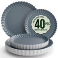 thumbnail image 1 of Crown Display Scallop Paper Plates 8.5" & 10.5" 40 Pcs Set for 20 Guests - Slate Blue, 1 of 5