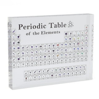 https://i5.walmartimages.com/seo/Crtynell-Periodic-Table-Of-Elements-Black-Acrylic-Chemical-Elements-Alphabet-Periodic-Table-Teaching-Display-Home-Decor-Periodic-Table-with-Elements_711c527e-4502-4499-9ae3-9891e286083a.88aba4225d2981026497d6bec16e411c.jpeg?odnHeight=320&odnWidth=320&odnBg=FFFFFF