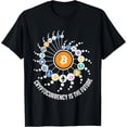 thumbnail image 1 of Cryptocurrency Is The Future - Blockchain Crypto Trader BTC T-ShirtMen and women can wear, black T-shirts, gifts. Age: M,L，XL 2XL, 3XL, 330XL, 1 of 4