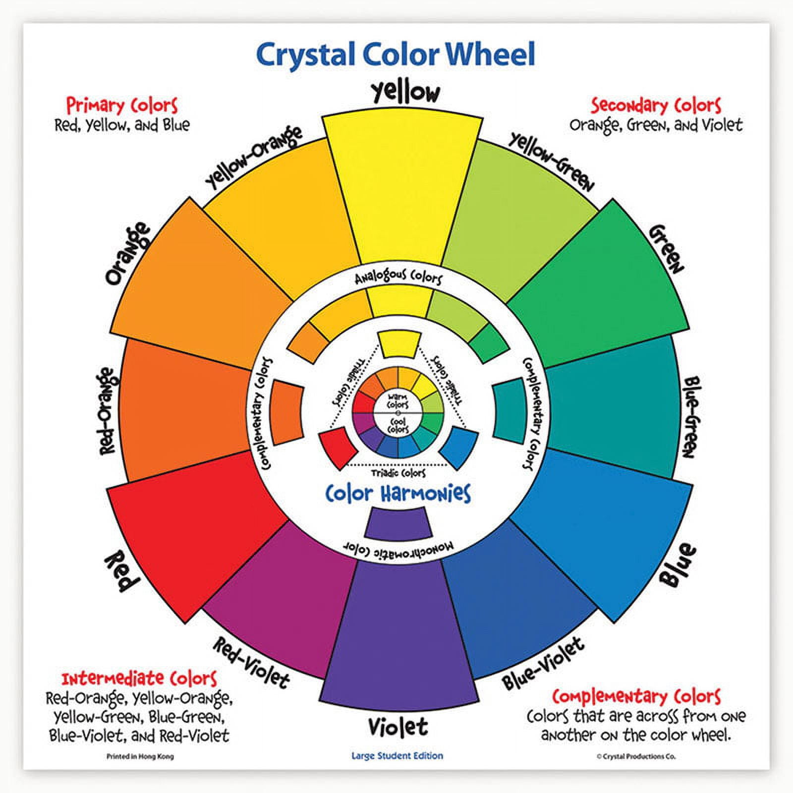 CMY Primary Color Wheel – St. Louis Art Supply