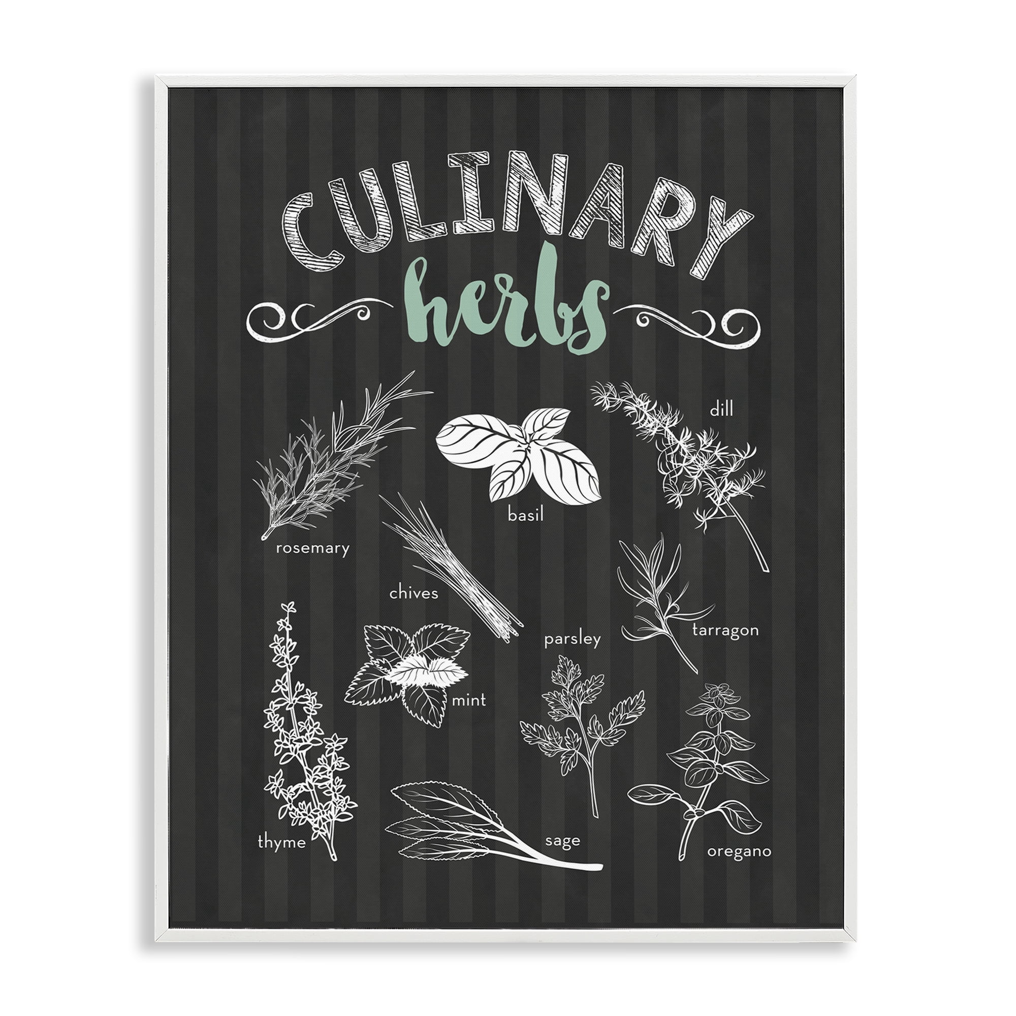 Culinary Herbs on Stripes White Framed Giclee Art, design by Lettered and Lined