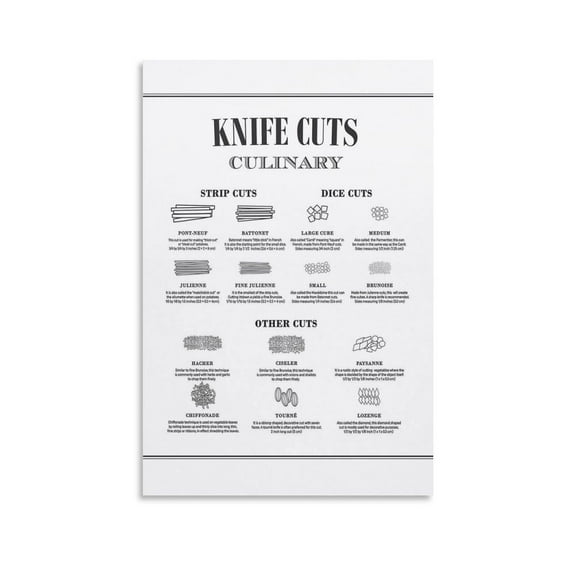 Culinary Knife Cuts, Knife Cuts Poster, Culinary Wall Art for Kitchen Art Canvas Poster Wall Art Bedroom Home Aesthetic Decoration