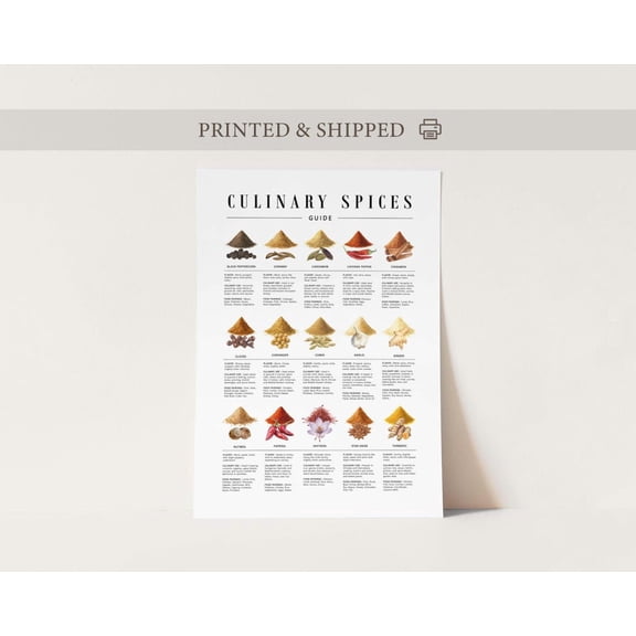 Culinary Spice Guide Poster, Unframed Paper Poster 8x10in