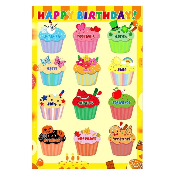 Cupcake Birthday Chart for Classroom - Reusable Poster to Track Student Birthdays & Build Community, Kindergarten & Elementary School Decor