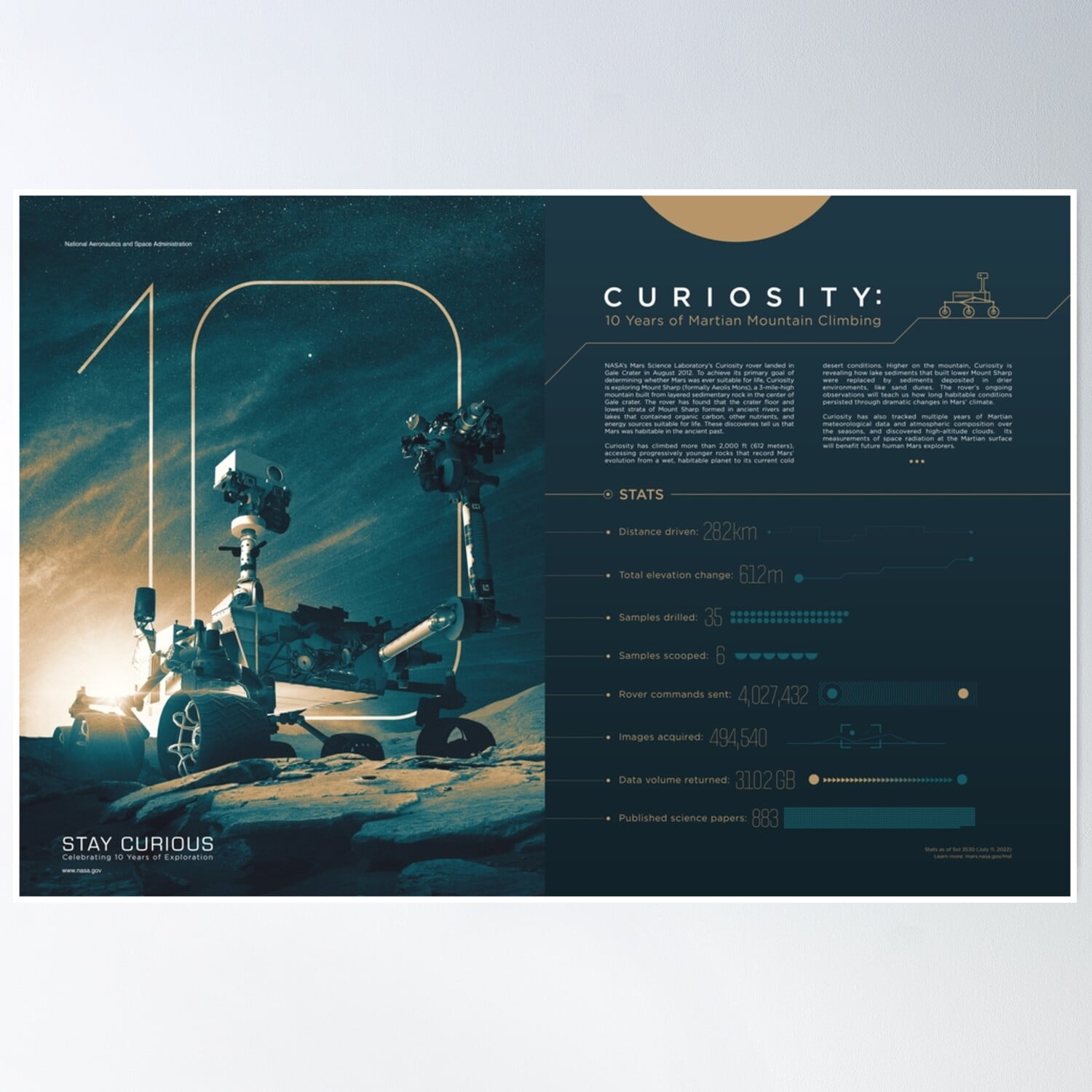 Curiosity Rover - 10 Years Of Exploration (Poster) Poster Wall Art ...