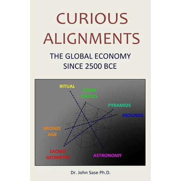 Curious Alignments