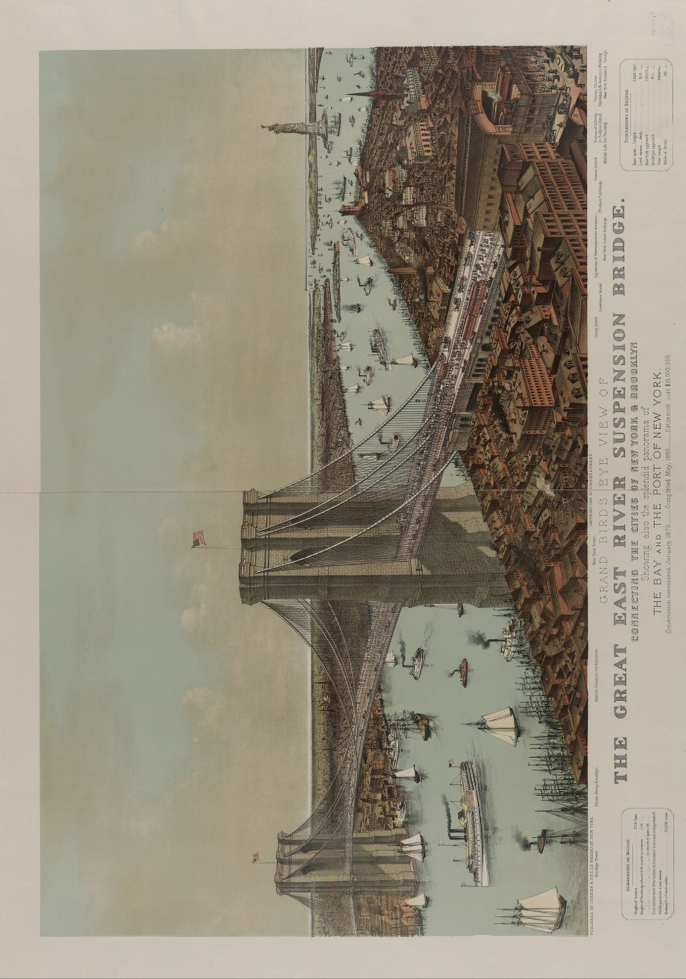 Currier & Ives Print c1892 Brooklyn Bridge Canvas Art - (24 x 36)