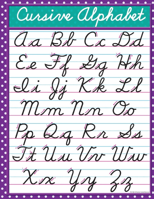 Cursive Alphabet: Cursive Handwriting Workbook for Kids and teen: Beginning  Cursive helps children learn the basics of cursive writing in the most  enjoyable and fun way! (Paperback) 