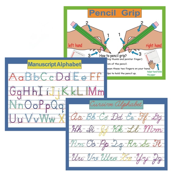 Cursive Alphabet Poster Set for Classroom Wall, 3PC A4 Charts (Manuscript, Cursive Letters, Pencil Grip), All 26 Letters Cursive, Handwriting Bulletin Board Display, Teacher Supplies