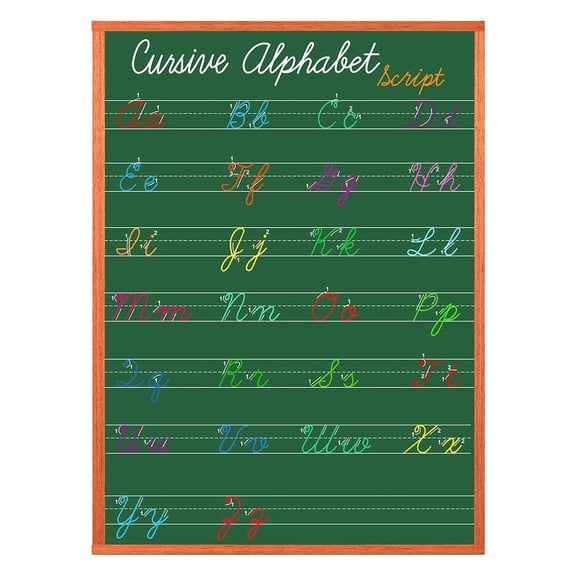Cursive Alphabet Poster with Handwriting Lines - Clear Guide for Letter Formation, Educational Wall Chart for Classroom & Homeschool Decor