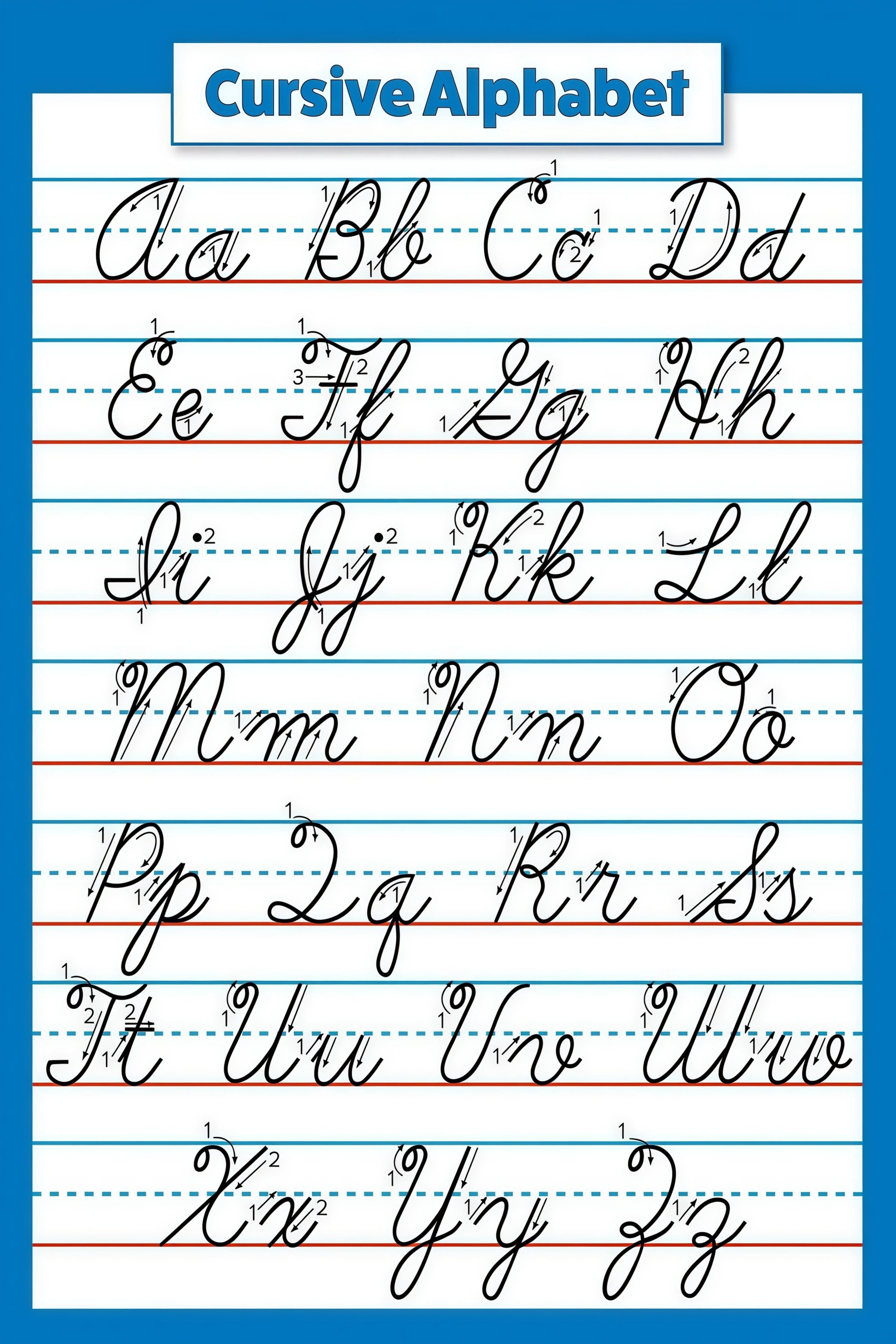Cursive Letters Handwriting Chart for Classroom Educational Display ...