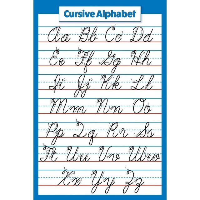 Cursive Letters Handwriting Chart for Classroom Educational Display ...