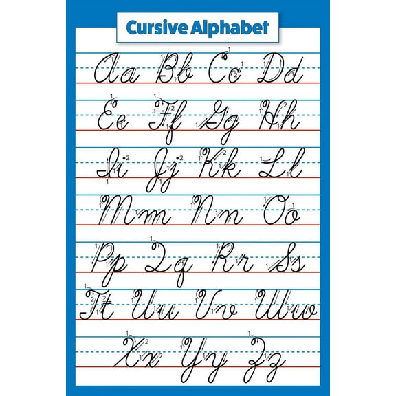 Cursive Letters Handwriting Chart for Classroom Educational Display poster