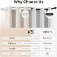 thumbnail image 1 of Curtain Rods for Windows 120 to 240, 1 Inch Adjustable Heavy Duty White Curtain Rod, Outdoor Indoor Room Divider Modern Drapery Pole, 120-240", 1 of 5