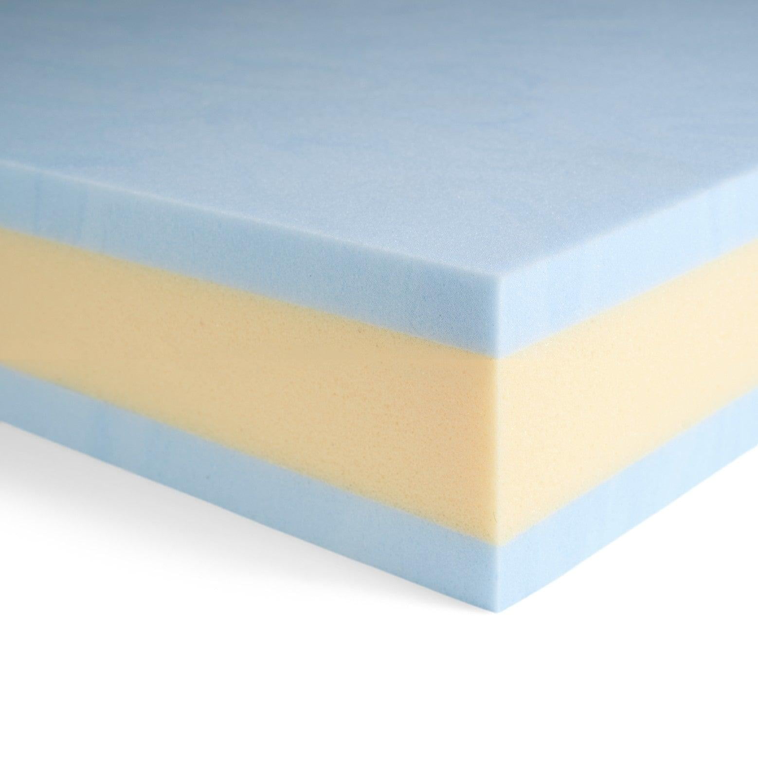 CushionCraft Comfort Premium+ Cushion Foam - Reversible - Firm - 4" x 24" x 72" - 1 Pack