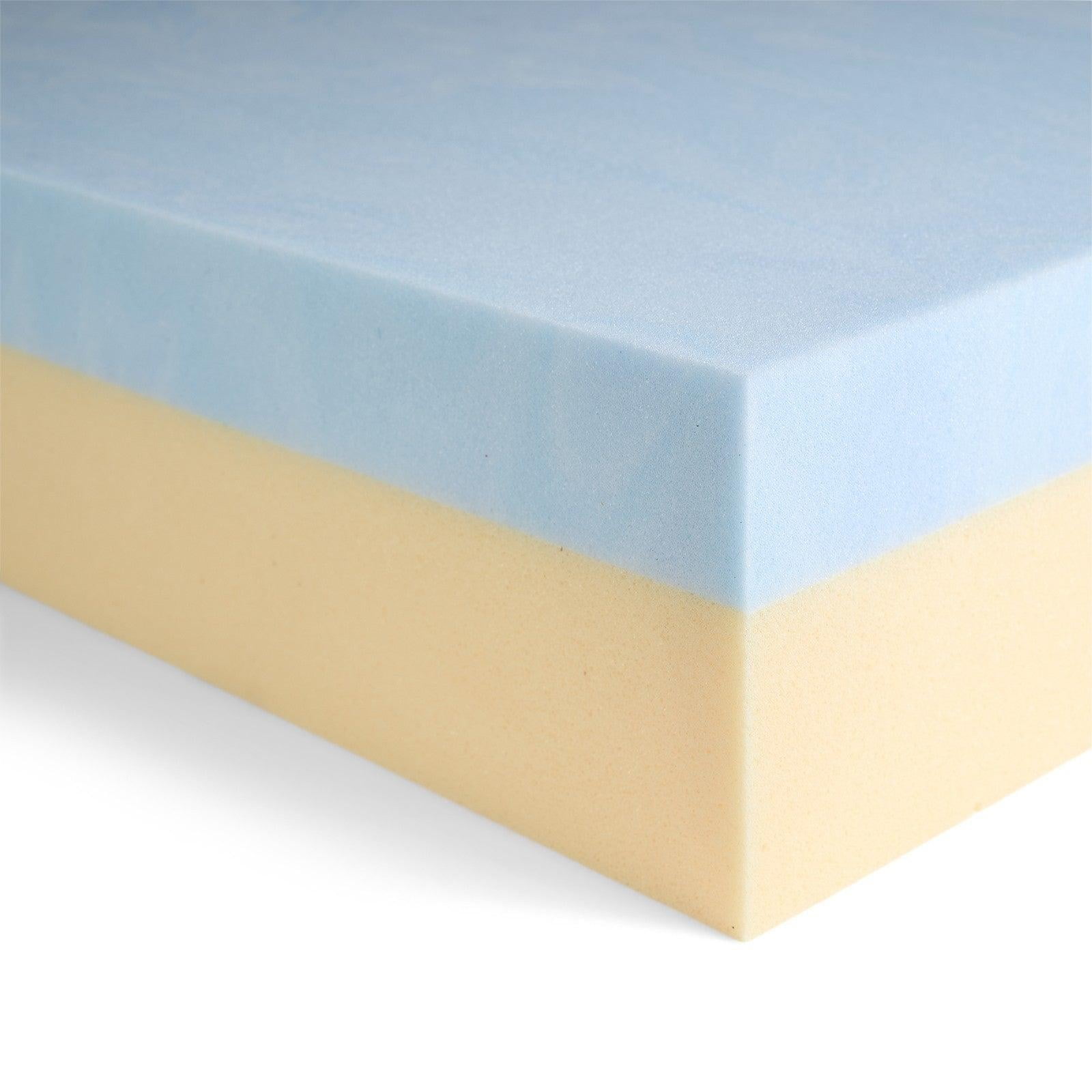CushionCraft Comfort Premium+ Multilayer Cushion Foam - Firm - 5" x 24" x 72" - 1 Pack