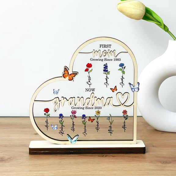 Custom Birth Month Flowers Mother’s Day Sign, Personalized Grandma’s Garden Wooden Plaque, Gift for Mom or Grandma, First Mom Now Grandma Gift, Floral Family Name Sign