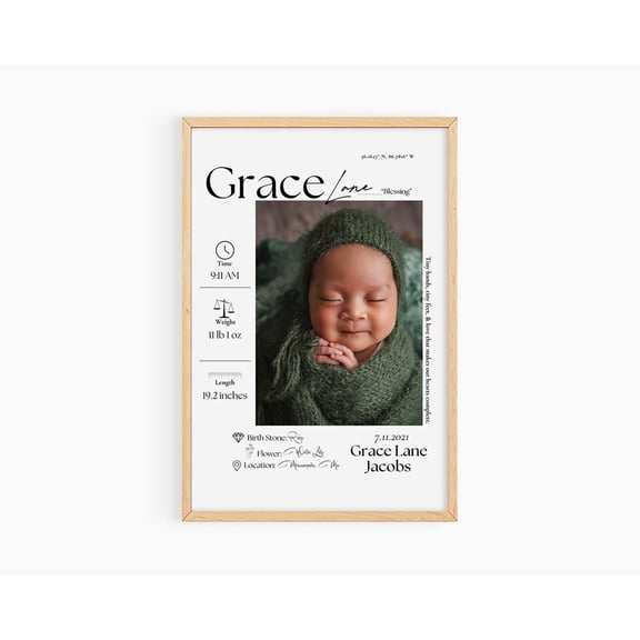 Custom Birth Stats Sign Printable, Newborn Poster, New Mom Gift, Baby Gift, Mother'S Day Gift, Baby Gift, Personalized Birth Stat Print, F031, Unframed Canvas Size 16x24