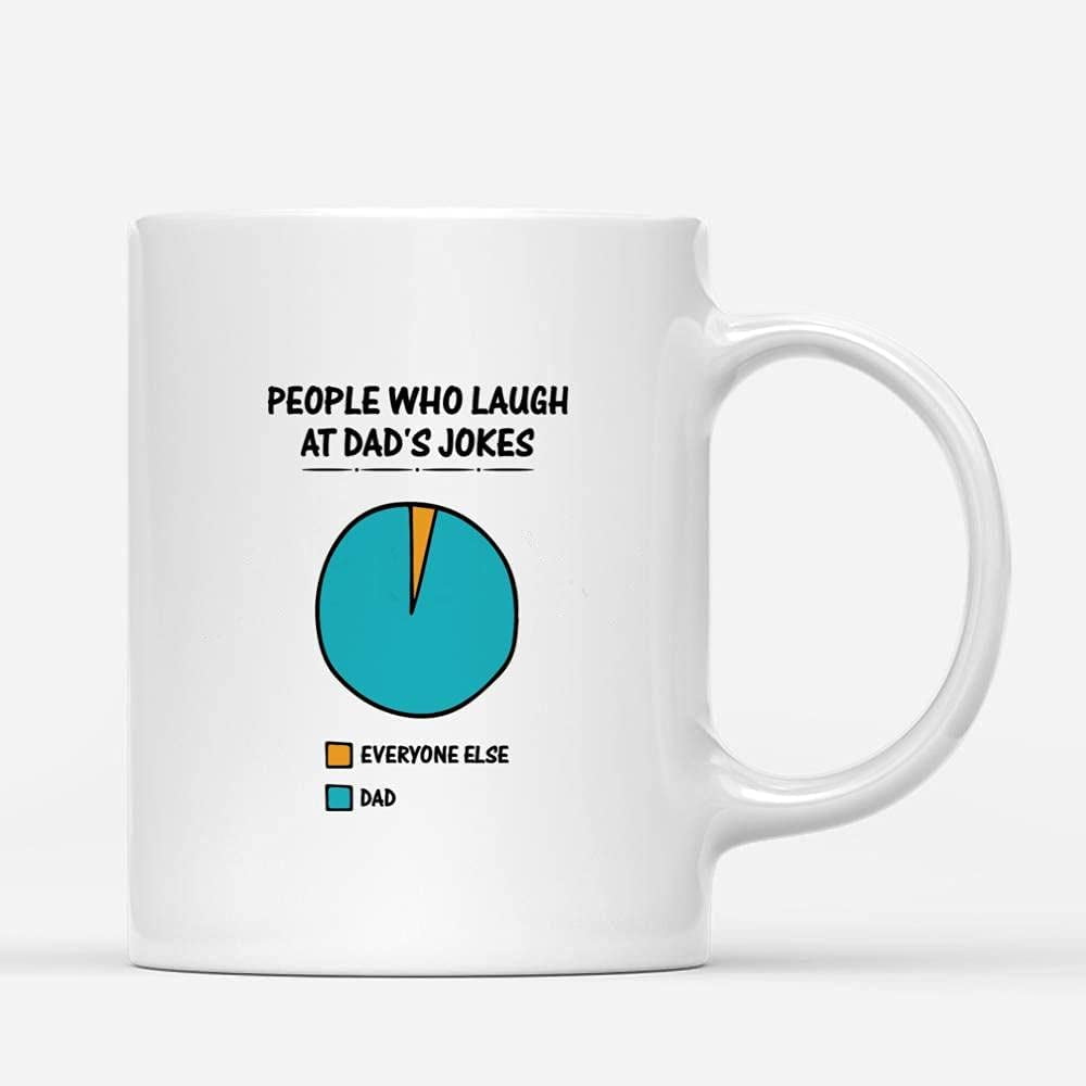 https://i5.walmartimages.com/seo/Custom-Mugs-People-Who-Laugh-At-Dad-s-Jokes-Funny-Pie-Chart-Gifts-Daughter-Son-Father-s-Day-Santa-Presents-Ceramic-Coffee-11oz-15oz-Christmas-Mug_5e0a591d-31e2-4ca5-b6ad-c1c6720cc2c8.401373ba7a2986e103a96358e4366759.jpeg