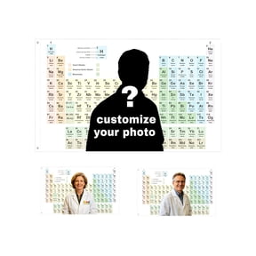 Custom Periodic With Photo Text Personalised Chemistry Science For Advanced Chemistry Students Teacher’s Face Customised Periodic Banner For College Dorm Flag Manga Vol 4 Pennant Banner Bunting Baby
