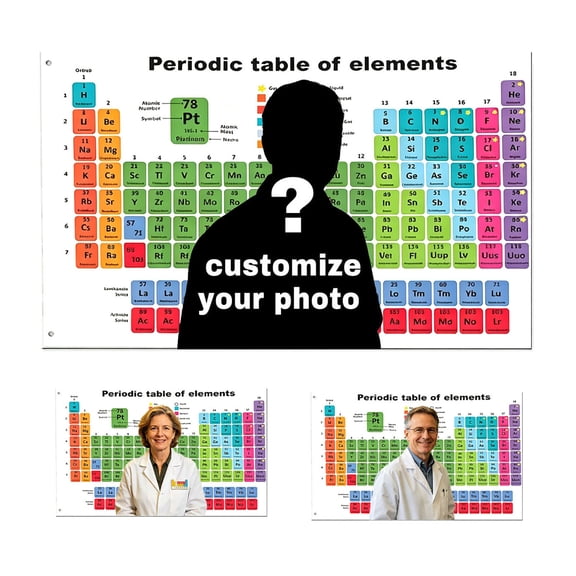 Custom Periodic With Photo Text Personalised Chemistry Science For Advanced Chemistry Students Teacher’s Face Customised Periodic Banner For College Dorm Wall Flag Holder Outdoor Flag Holder for