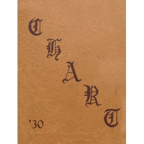 (Custom Reprint) Yearbook: 1930 Hammond Technical Vocational High School - Chart Yearbook (Hammond, IN)