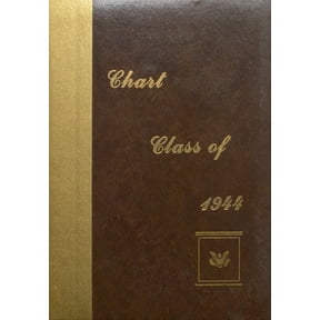 (Custom Reprint) Yearbook: 1944 Hammond Technical Vocational High School - Chart Yearbook (Hammond, IN)