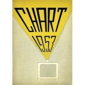 (Custom Reprint) Yearbook: 1953 Hammond Technical Vocational High School - Chart Yearbook (Hammond, IN)