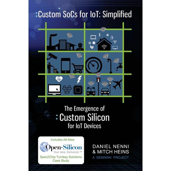 Custom Socs for Iot: Simplified: The Emergence of Custom Silicon for Iot Devices