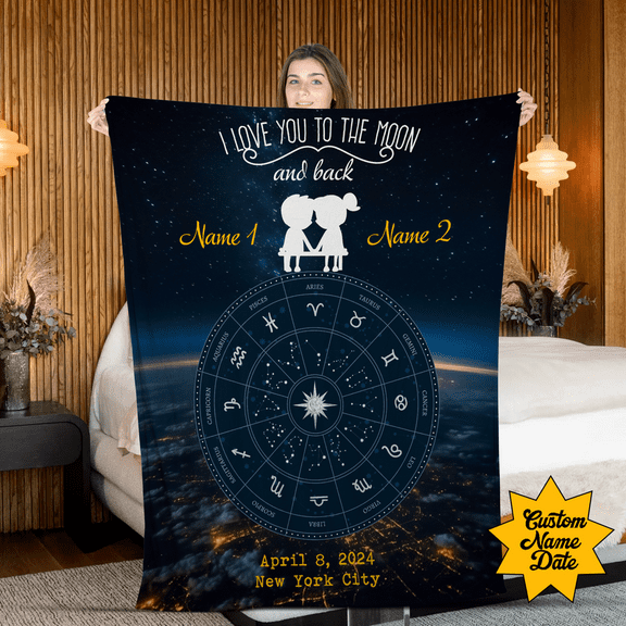 Custom Star Map Blanket for Couples - Personalized Name, Date & Location - Anniversary Gift, I Love You to the Moon and Back - Zodiac Constellation Throw Blanket -60x80