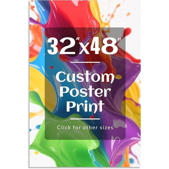 Custom Wall Art Poster Print Personalized Photo Text