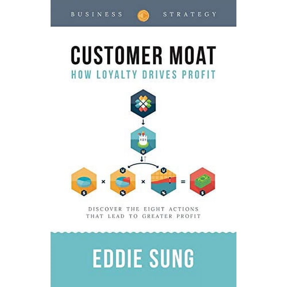 Pre-Owned Customer Moat: How Loyalty Drives Profit Paperback