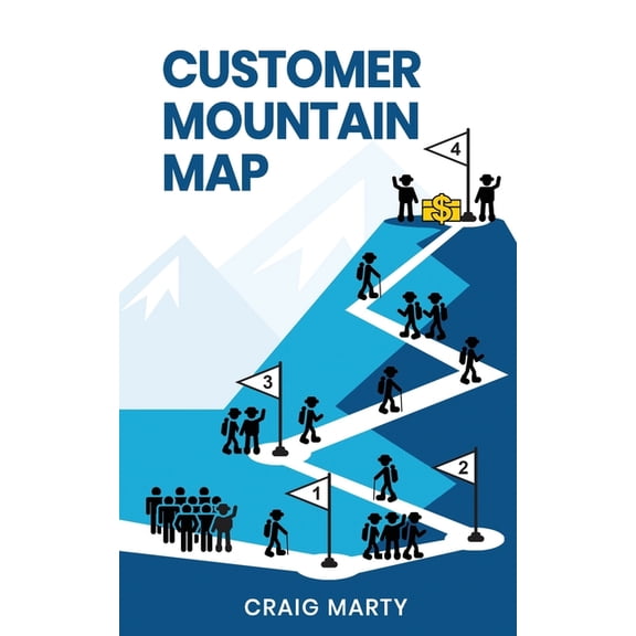 Customer Mountain Map: How To Get More Customers, Easier and With Less Effort. (Paperback)